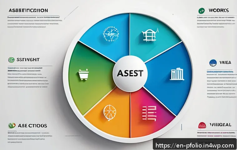 포트폴리오 다양화의 심리적 장벽 극복하기 관련 이미지 1
